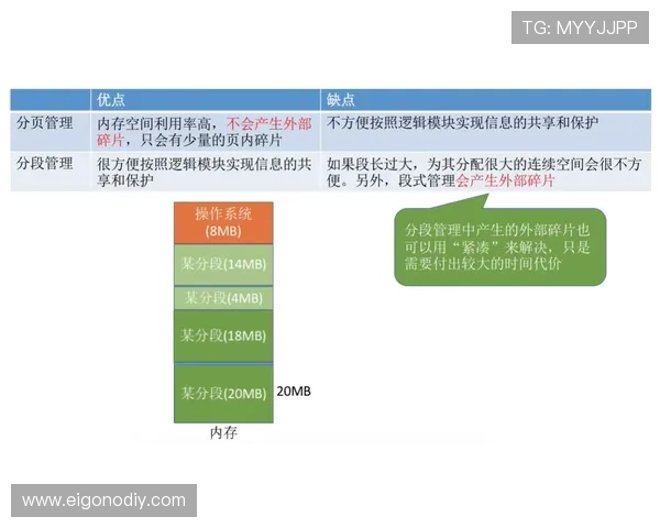 如何判断bb视讯是否被人为控制，提升游戏体验的实用技巧与注意事项